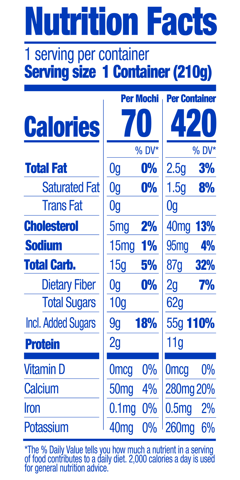 yasso vanilla mochi- nutrition
