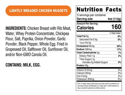 Real Good Foods Chicken Nuggets Nutrition and Ingredients