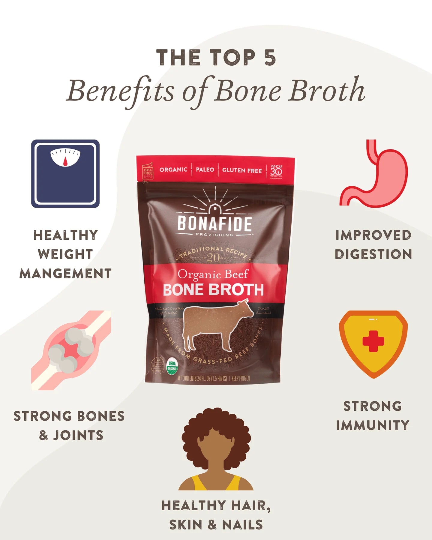 Bonafide Provisions Frozen Organic Beef Bone Broth - 24 oz