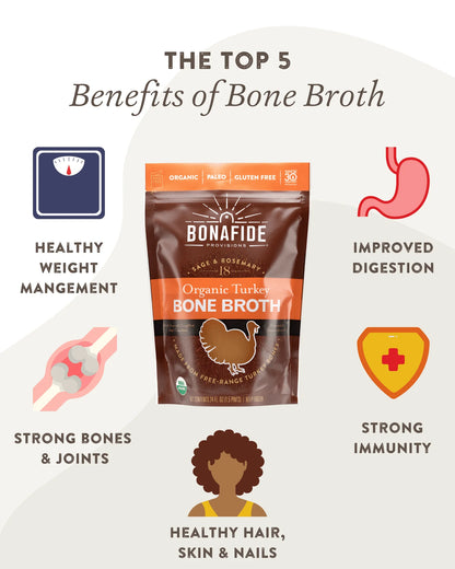 Bonafide Provisions Frozen Organic Turkey Bone Broth - 24 oz