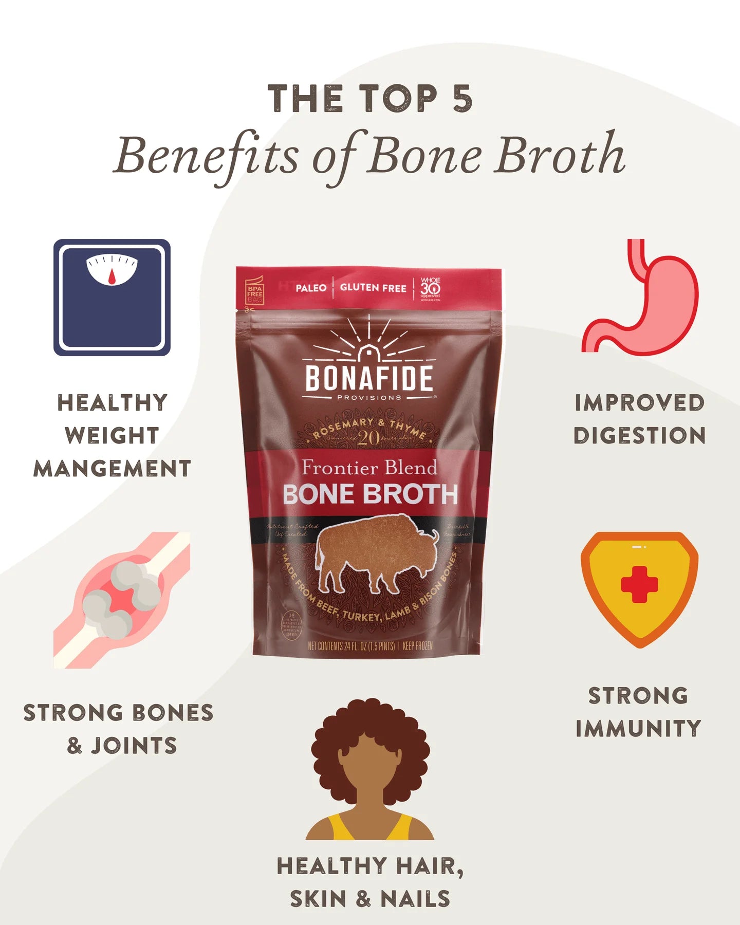 Bonafide Provisions Frozen Organic Frontier Blend Bone Broth - 24 oz
